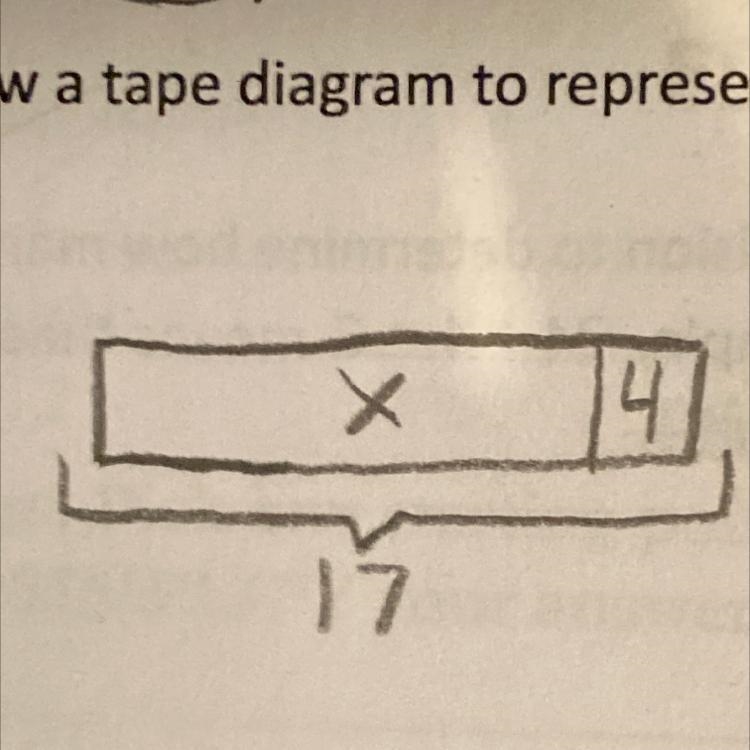 How does the diagram show that x + 4 has the same value as 17-example-1