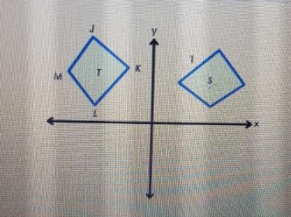 Figure S is reflected over the y-axis and then rotated 90° clockwise. Which side of-example-1