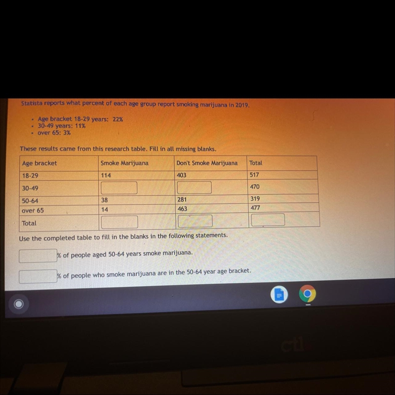 Statics report what percent of each age group report smoking marjuna-example-1