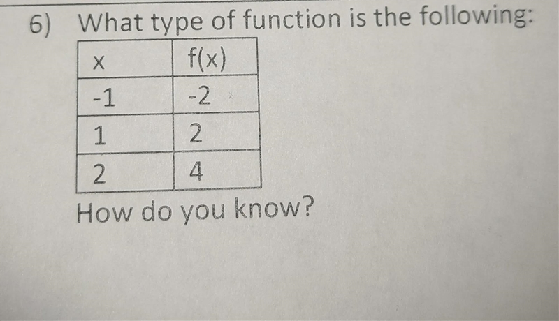 I need help with this math problem I have a test tomorrow.-example-1