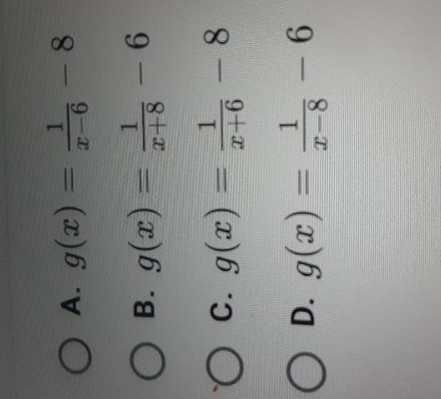 The graph of the reciprocal parent function, f(x) = is shifted 8 units down and 6 units-example-1