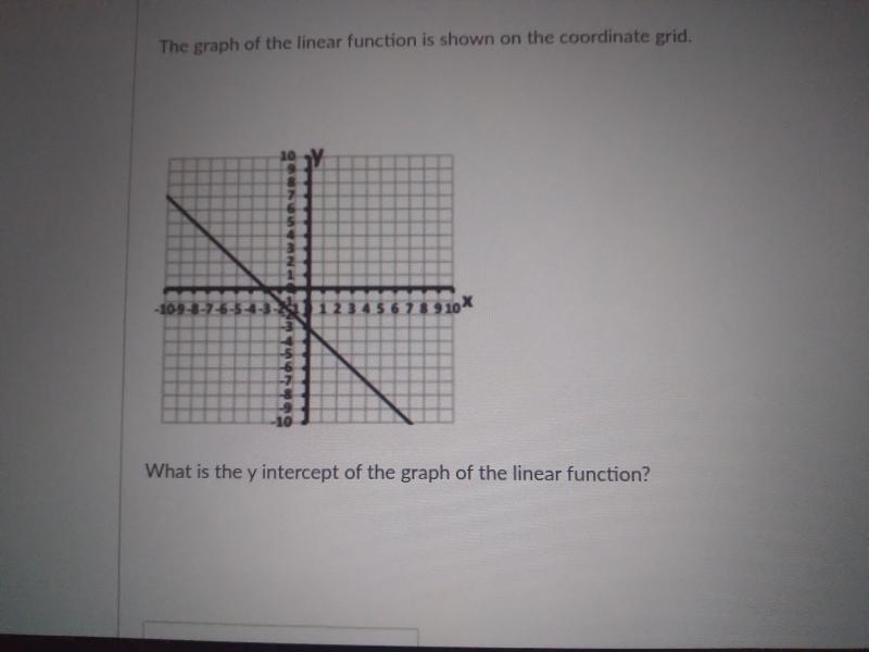 The graph of the linear function is shown on the coordinate grid. * 910X -10 What-example-1