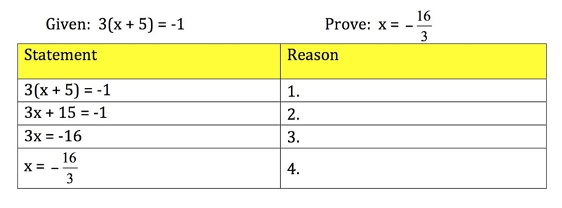 Provide the correct reason for the statement in line 4.-example-1