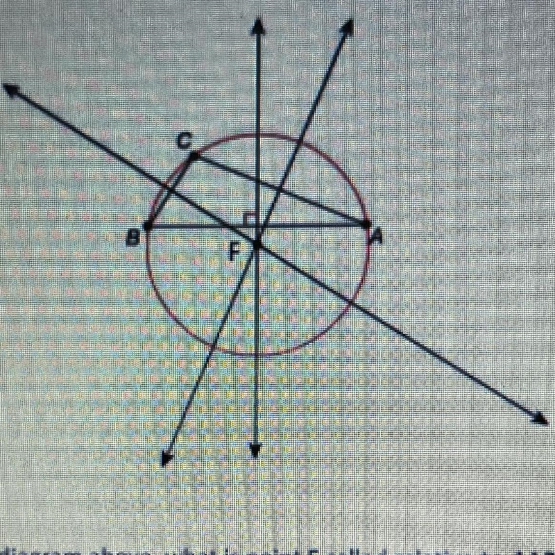 In the diagram above, what is point F called relative to ABC?-example-1