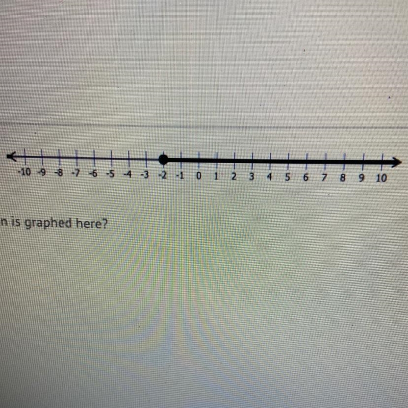 Which inequality's solution is graphed here?A)x = 0B)x + 220C)x + 2 soD)X-220-example-1