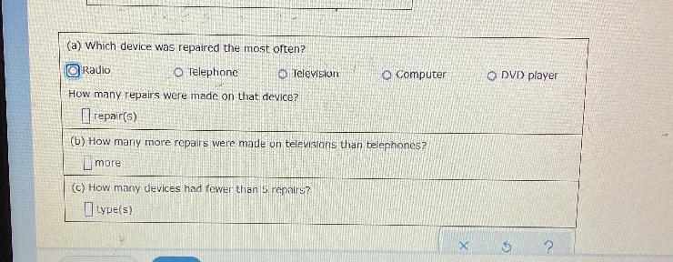 MEASUREMENT AND DATA ANALYSISInterpreting a bar graphairs 5 types of electronic devices-example-2