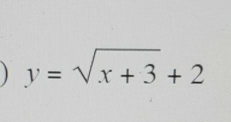 hi can u try to help me solve using the domain and function? and show make a graph-example-1