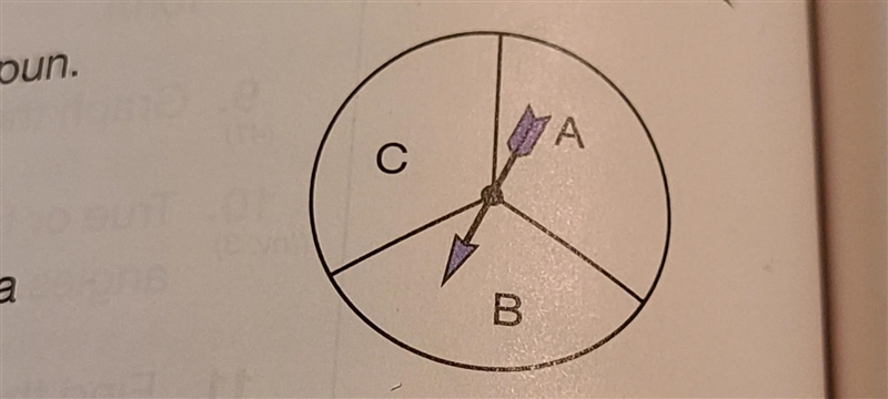 A coin is flipped and a spinner is spun.What is the sample space of the experiment-example-1