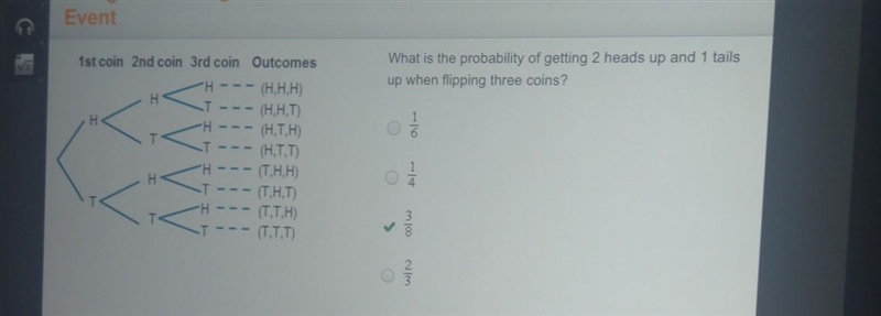 1st coin 2nd coin 3rd coin Outcomes What is the probability of getting 2 heads up-example-1