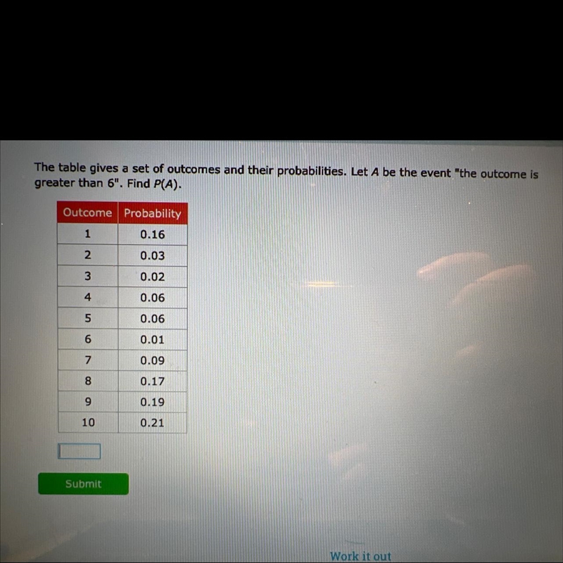 The table gives a set of outcomes and their probabilities. Let A be the event &quot-example-1