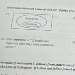 I need help with #21 (geometry)Determine the truth value if false give a counter example-example-1