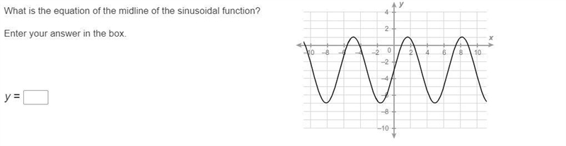 What is the equation of the midline of the sinusoidal function? Enter your answer-example-1