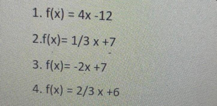 I need to solve this. Find the inverse of these functions.-example-1