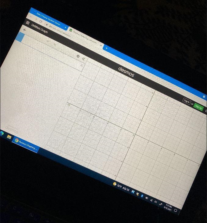 How do you graph a consistent independent system of linear equations?-example-1