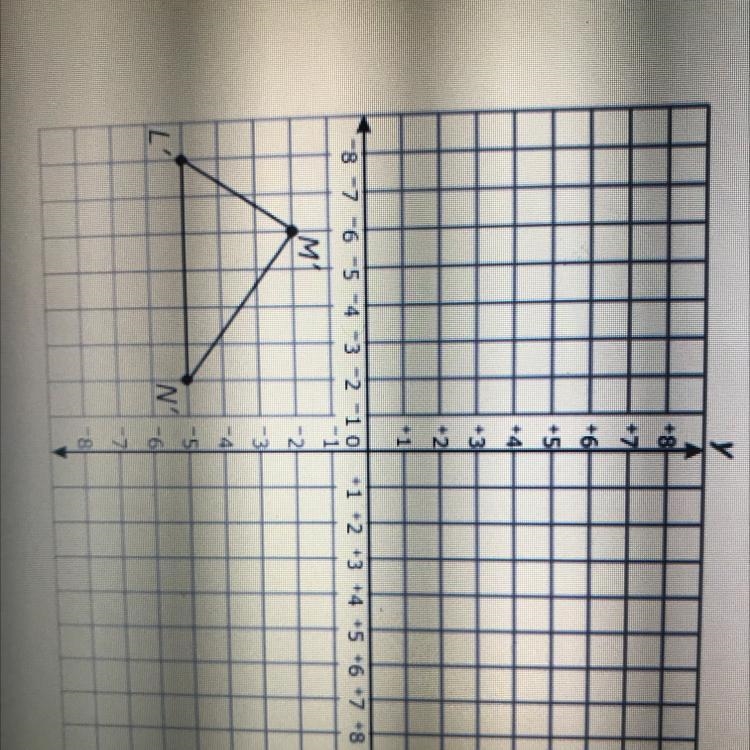 The graph below shows triangle L’M’N’ , after a 90 counterclockwise rotation about-example-1