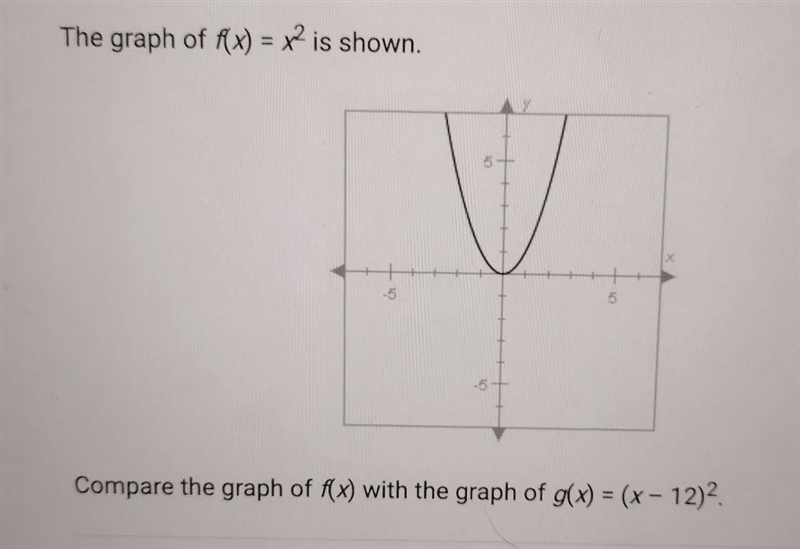 A. The graph of g(x) is 12 units below the graph of f(x).B. The graph of g(x) is 12 units-example-1