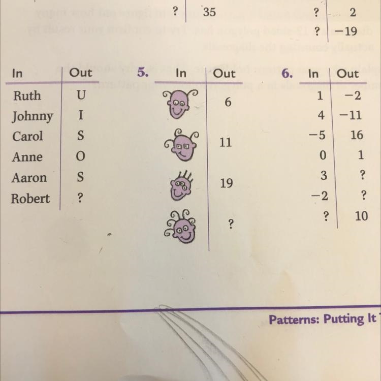 Find the patterns for the three in-out tables-example-1