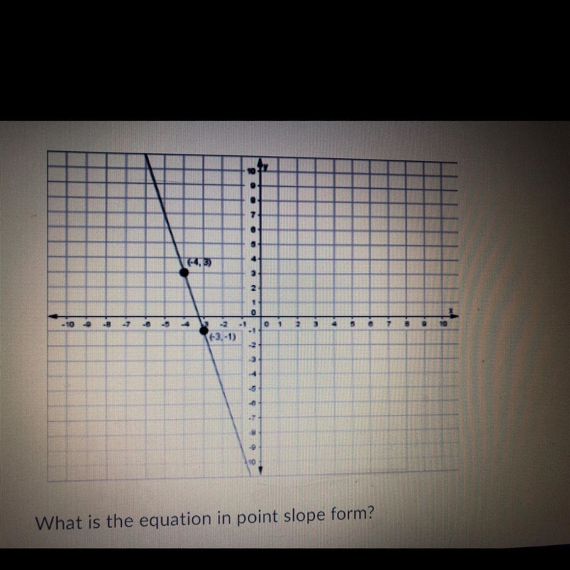 50 POINTS!! What is (-4, 3) (-3, -1) in point slope form? Y=4x+16 Y-3=-4(x+4)-example-1