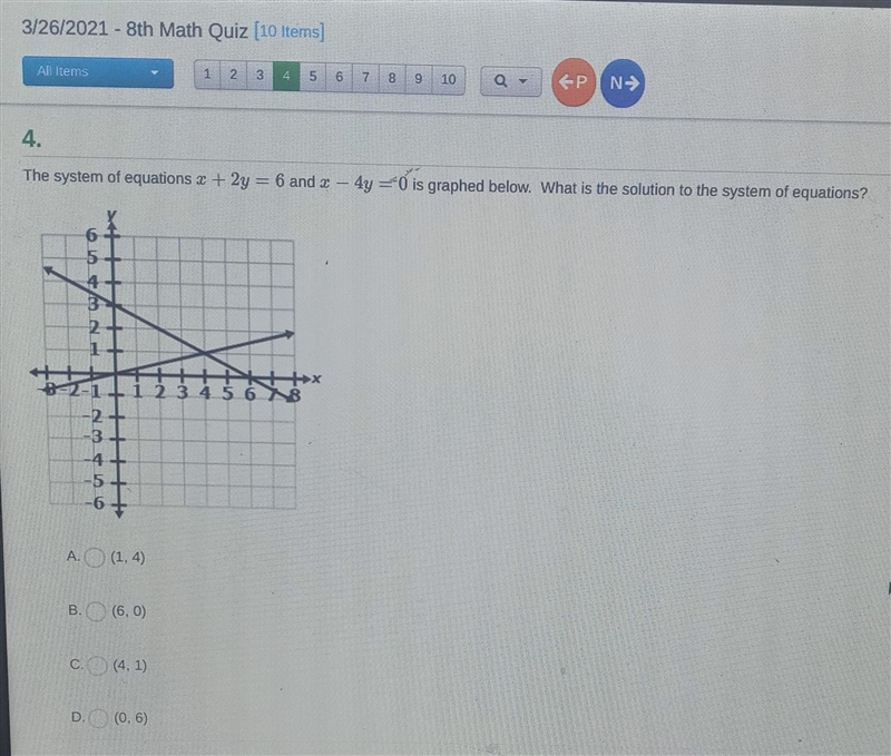 the system of equations x+2=6 and x-4y=0 is graphed below. what is the solution to-example-1