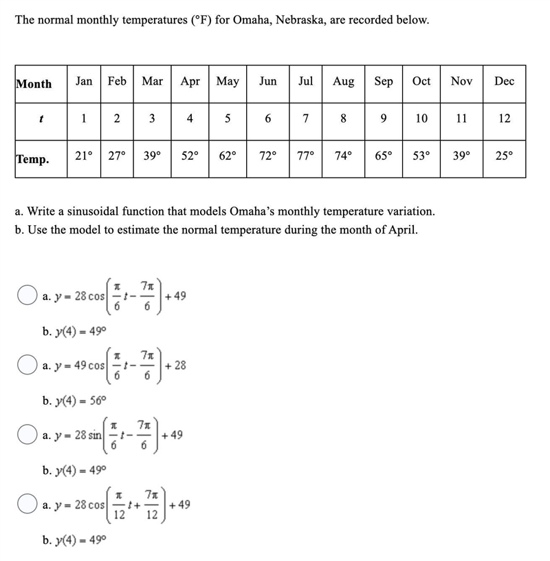 The normal monthly temperatures (°F) for Omaha, Nebraska, are recorded below.-example-1