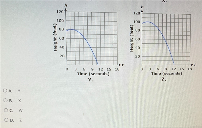 Can I find a tutor to help me with this question?-example-2