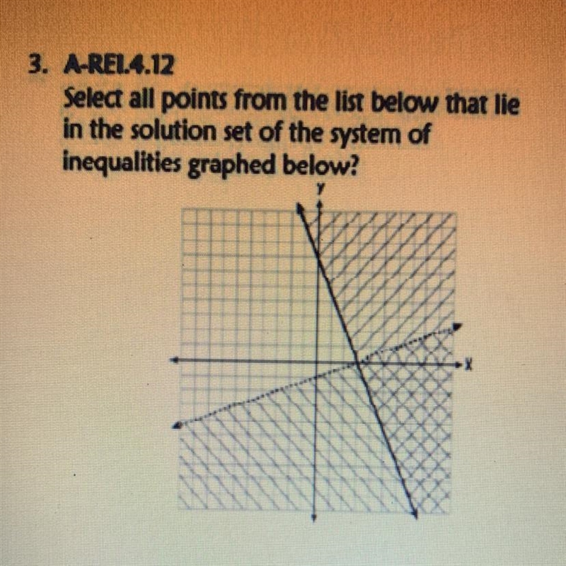 Select all points from the list below that liein the solution set of the system ofinequalities-example-1