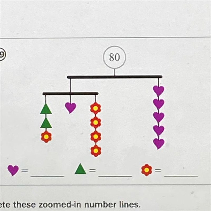 PLEASE HELP I DONT UNDERSTAND THESE THAT WELL. All you have to do is get them to add-example-1