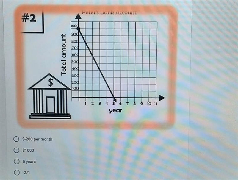 Can you please solve this practice problem for me I really need assistance.What is-example-1