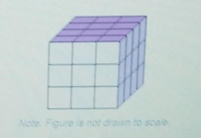 The prism below is made of cubes which measure of a foot on one side. What is the-example-1