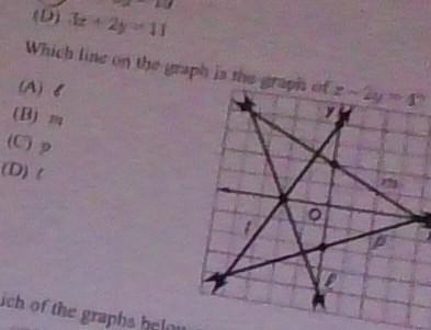 Which line on the graph is the graph of x - 2y = 4y-example-1