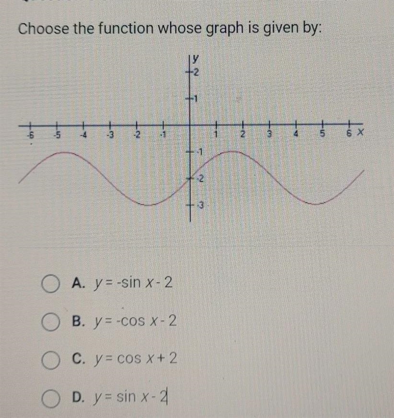 Choose the function whose graph is given by: 2 So I 5 ? ! O A. y = -sin X-2 O B. y-example-1