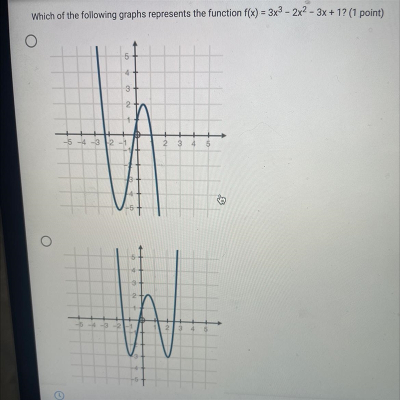 Which of the following represents the function f(x)=3x squared -2x squared -3x +1-example-1