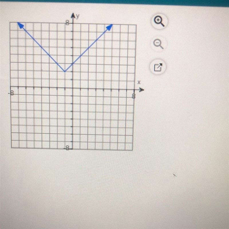 Is this a function ?-example-1