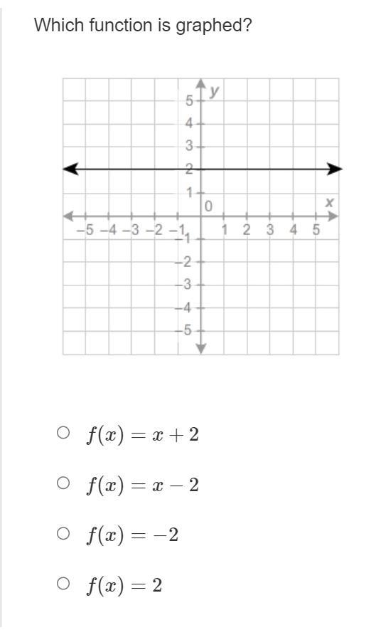 Please help please hurry-example-1