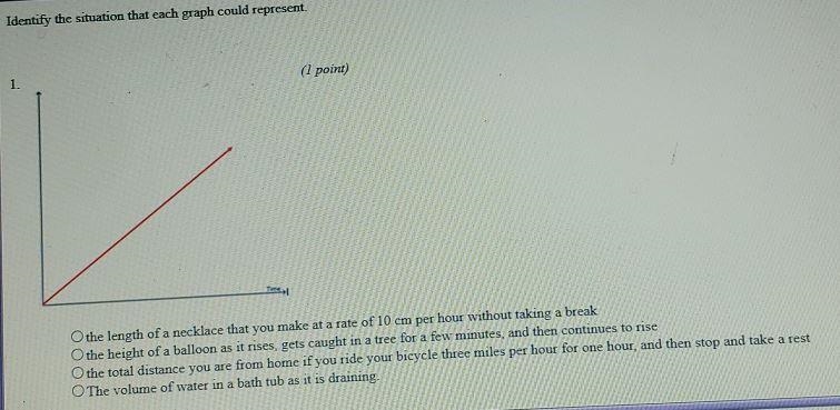 Identify the situation that each graph could represent. 1. (1 point) Time O the length-example-1