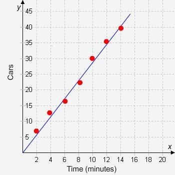 Type the correct answer in each box. If necessary, use / for the fraction bar(s). John-example-1