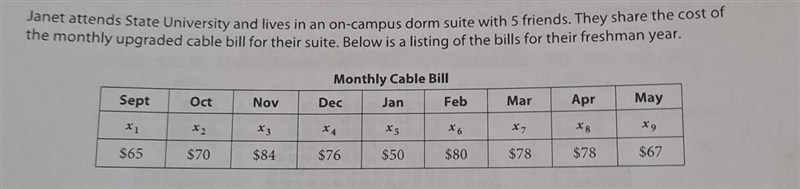 Write the sigma notation mean formula for the second semester beginning in February-example-1