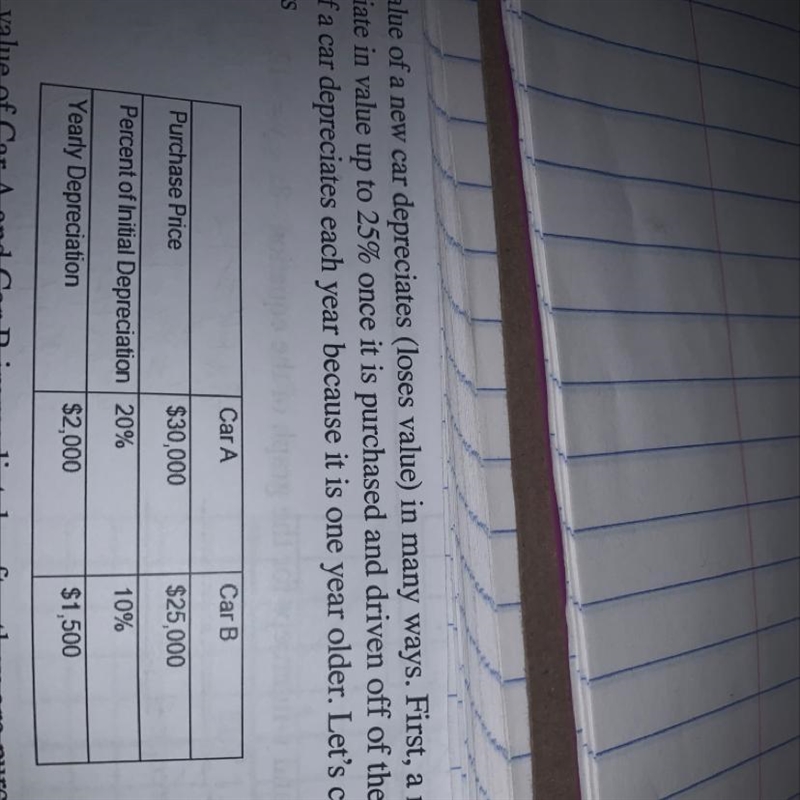 Based on the data in the table and the constant rate of changes for each vehicle, write-example-1