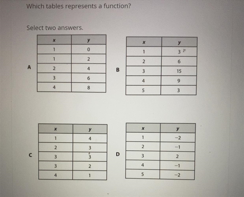 Which tables represents a function? Select two answers. Help-example-1