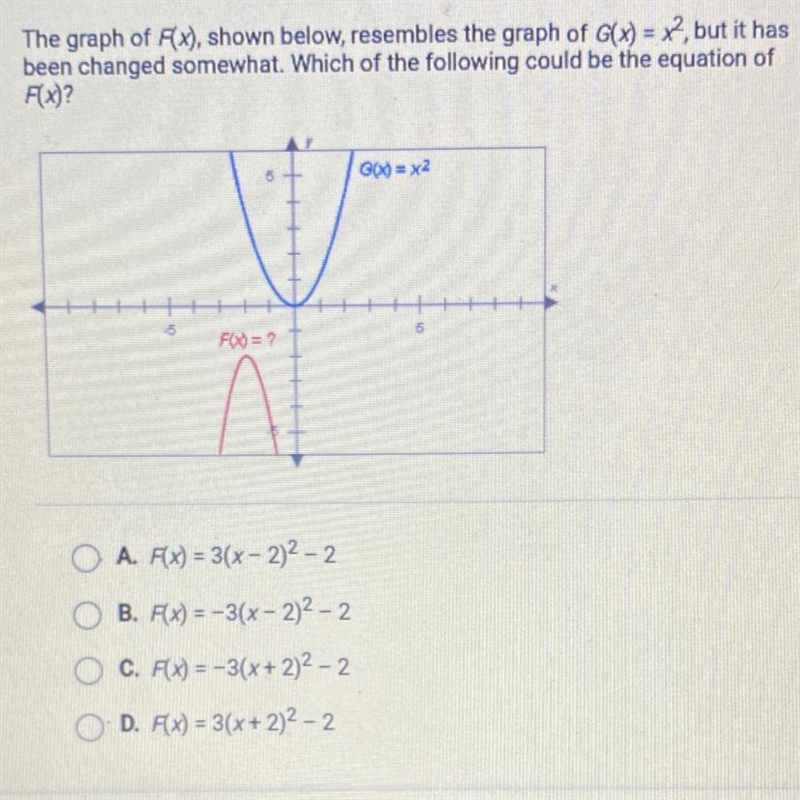 The graph of Ax), shown below, resembles the graph of G(X) = x2, but it hasbeen changed-example-1