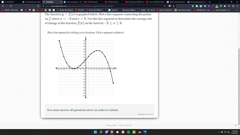 The function y=f(x) is graphed below. Plot a line segment connecting the points on-example-1