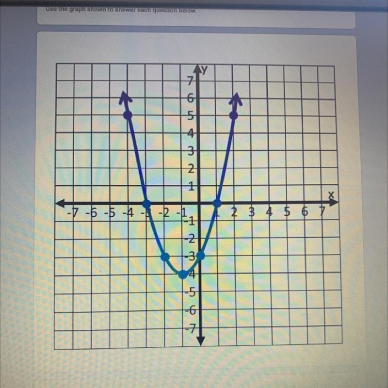 what is the axis of the symmetry?what us the vertex ? What are the x-intercept(s)?What-example-1