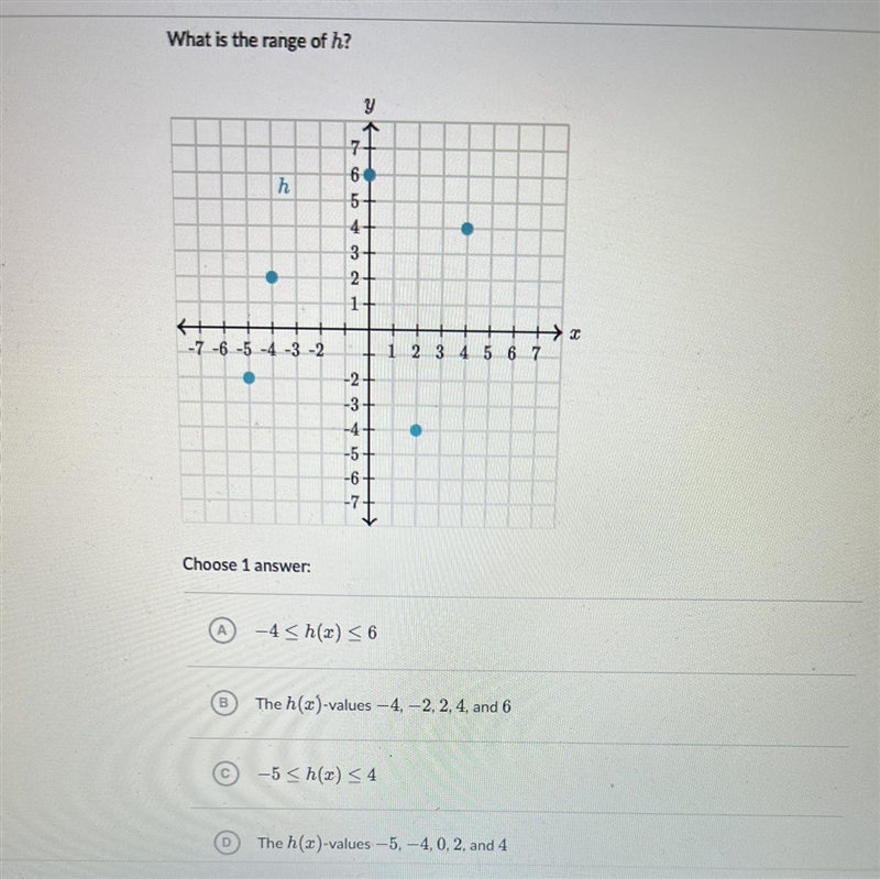 What is the range of h-example-1