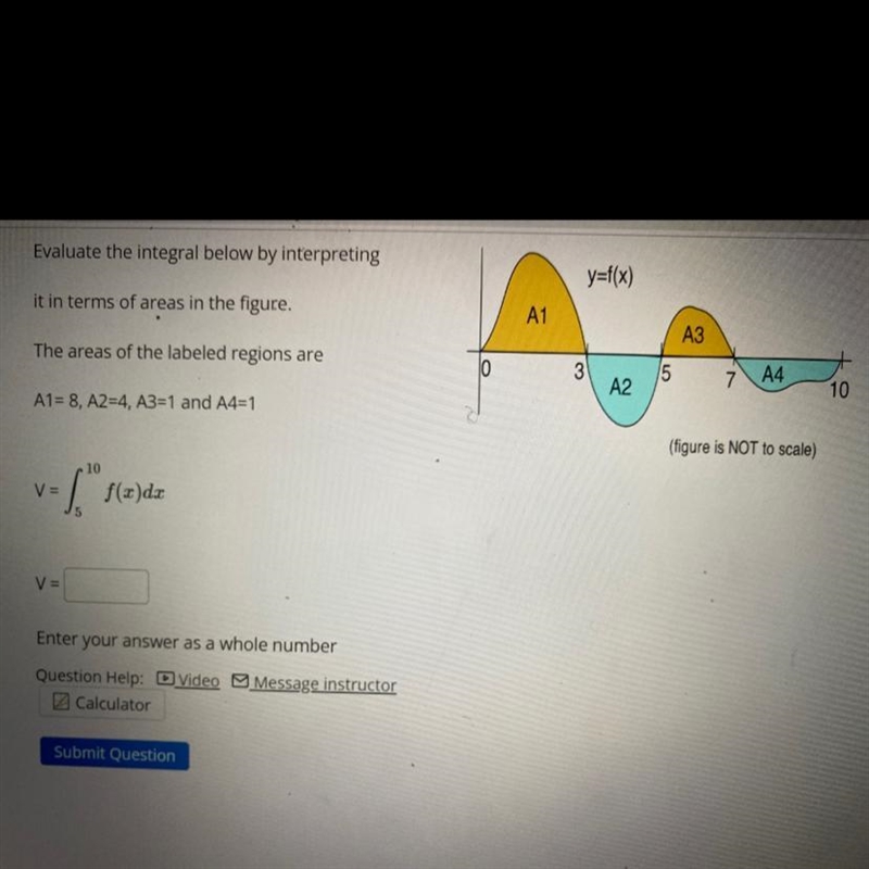 Evaluate the integral below by interpreting it in terms of areas in the figure.-example-1