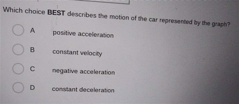 Motion of a Car position time Which choice BEST describes the motion of the car represented-example-2