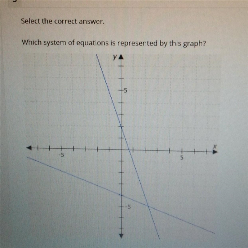 hi help I've been trying to solve this for an hour and I just really need the correct-example-1