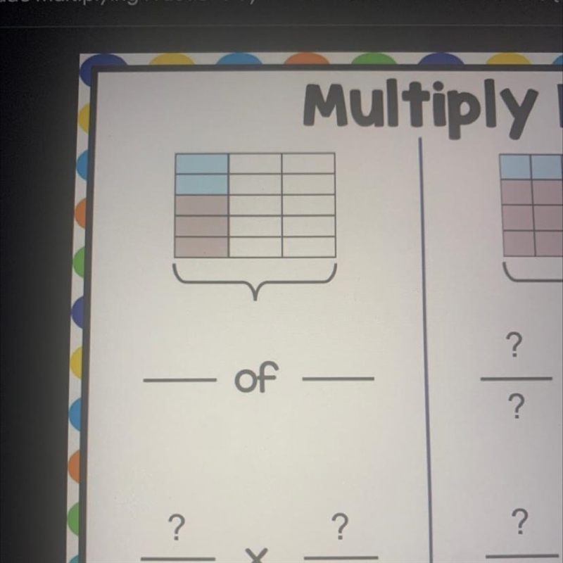 What are the two fractions in this model that are being multiplied-example-1