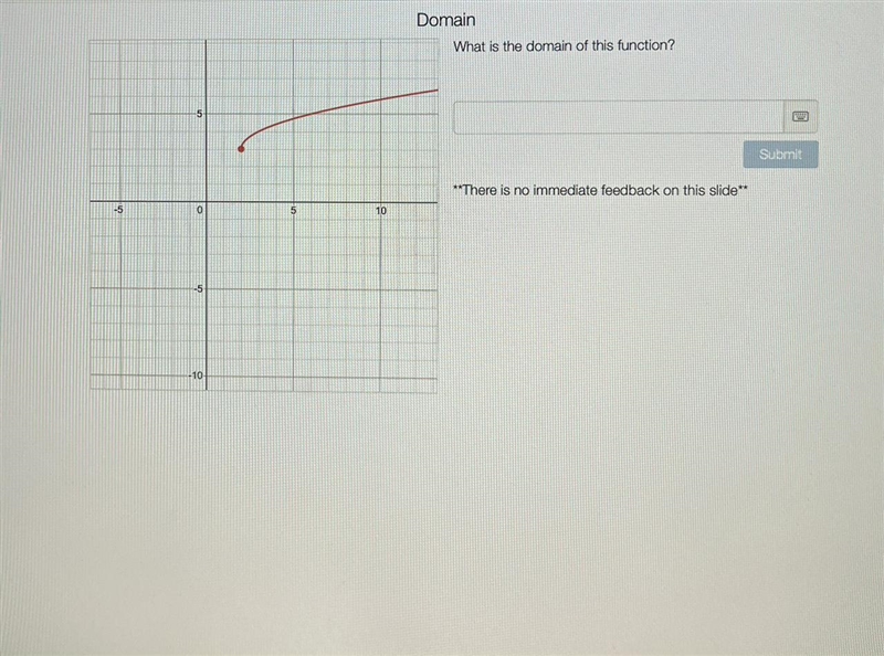 What is the domain of this function?-example-1