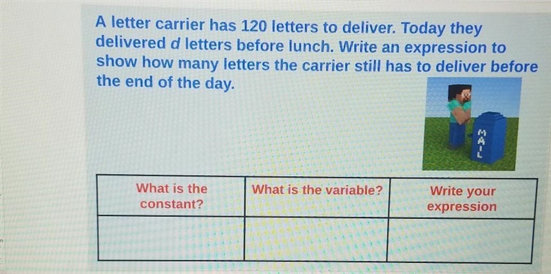 A letter carrier has 120 letters to deliver. Today they delivered d letters before-example-1