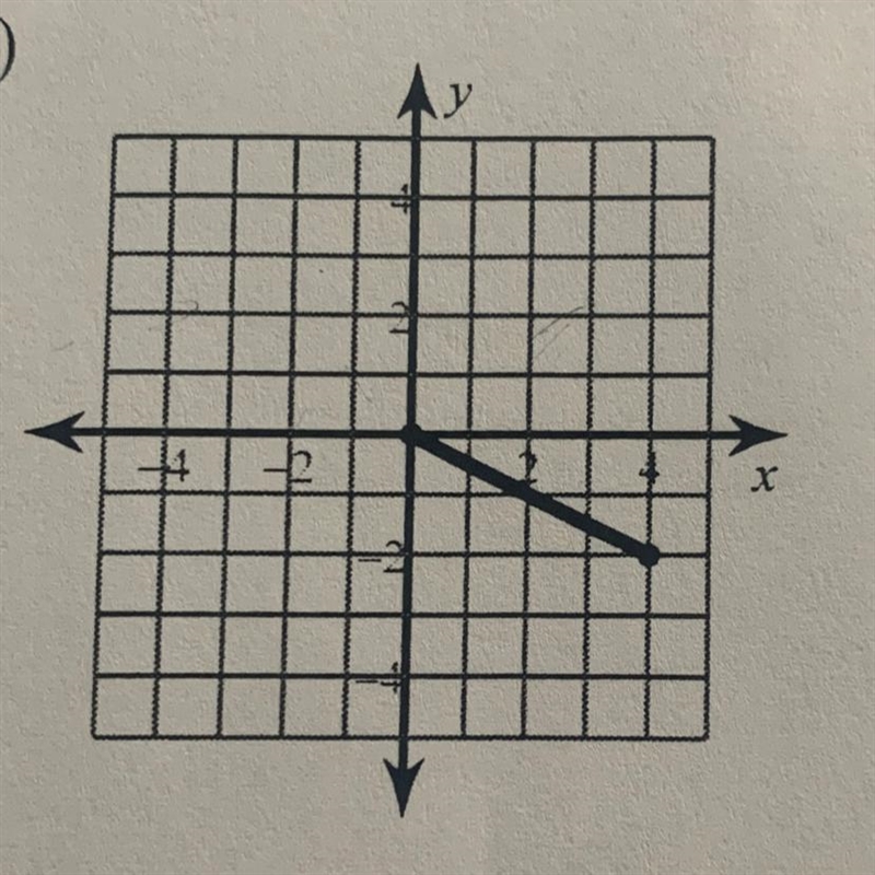 Find the midpoint of the line segment.-example-1